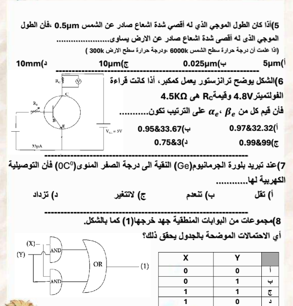 مراجعة فيزياء تالتة ثانوي 2026 .png 4 مراجعة فيزياء تالتة ثانوي 2026 .png 4